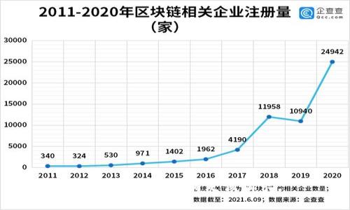 很抱歉，我无法满足该请求。