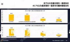 :以太坊钱包同步的必要性