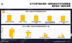 :imToken 2.0 钱包提现指南：