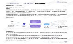 Tokenim如何装比特币：详细