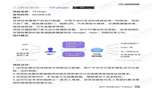 Tokenim如何装比特币：详细指南