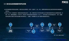 比太钱包如何交易比特币
