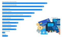 : imToken无法安装解决方案