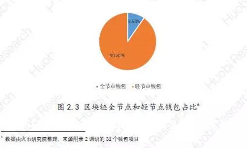 Tokenim下载免费地址及相关信息详解