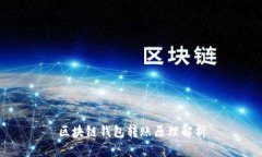 区块链钱包转账原理解析