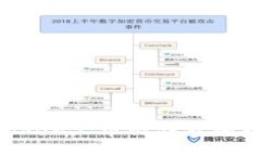 如何在imToken上申请钱包地