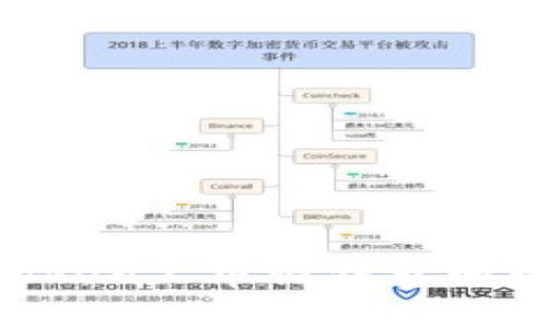 如何在imToken上申请钱包地址：完整指南