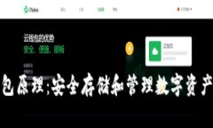 比特币冷钱包原理：安全