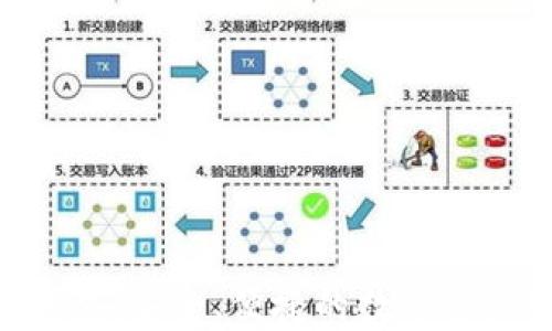 
黑桃A区块链钱包：安全、便捷的数字资产管理解决方案