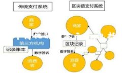 由于请求的内容涉及到大