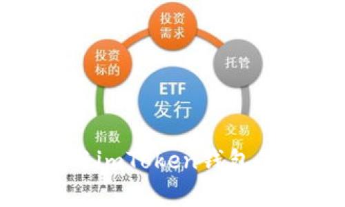 Uniswap交易所与imToken钱包的全面对比与分析