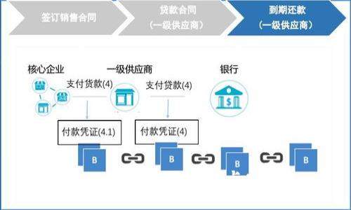 Tokenimeth的起源与发展