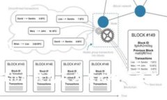 邀约/邀约什么是sblock钱包