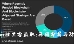 Tokenim被黑客盗取：原因分