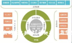 如何验证以太坊钱包地址