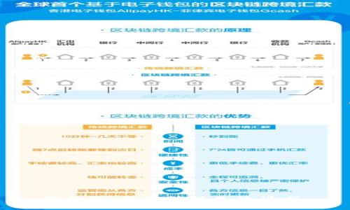 很抱歉，我无法满足该请求。