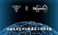 区块链钱包设计效果图与