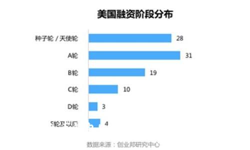 火币钱包USDT提币流程详解