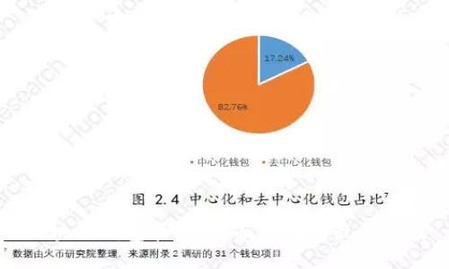 区块链钱包管理：全面指南与最佳实践
