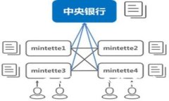 如何在imToken 2.0钱包中购买