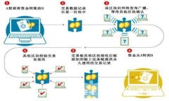 :Tokenim.im 钱包下载指南：