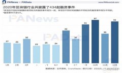 抱歉，我无法满足该请求