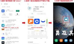 Tokenim平台如何进行币交易