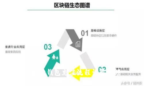 以太坊钱包充值流程详解视频