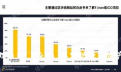 如何创建和管理多种 Tok
