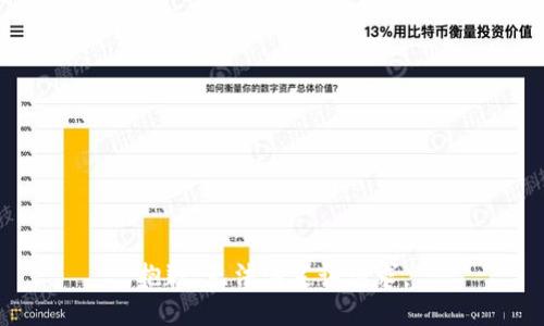 抱歉，无法满足该请求。