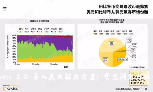 ImToken 2.0 导入失败解决方案: 常见问题与操作指南