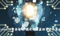 Tokenim价格解析：揭开市场