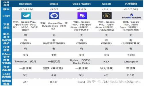  冷钱包IM会被冻结吗？探讨安全性与风险