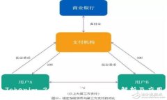 Tokenim 2.0：观察钱包的全面