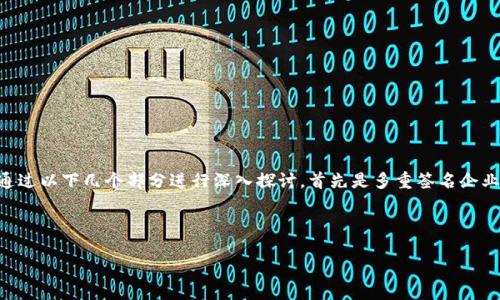 引言

区块链技术的迅猛发展为各种行业带来了创新的解决方案，其中多重签名企业钱包成为保障企业数字资产安全的重要工具。针对这一主题，我们将通过以下几个部分进行深入探讨。首先是多重签名企业钱包的基本概念及其重要性，接着将阐述多重签名的工作机制，然后分析其在企业中的实际应用，最后解答关于多重签名企业钱包的四个相关问题。



区块链中多重签名企业钱包的安全性与应用前景