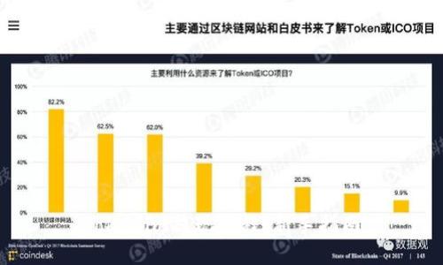 Tokenim提现教程：新手指南