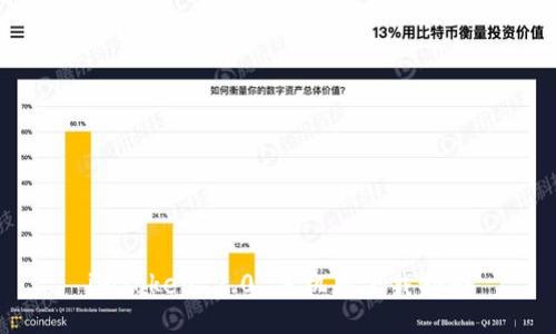 imToken 2.0 手机版下载指南