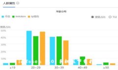 imToken 2.0 手机版下载指南