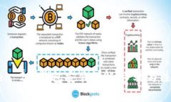 imToken 2.0钱包安装详解：步