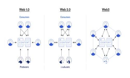 Tokenim如何收款USDT的详细指南