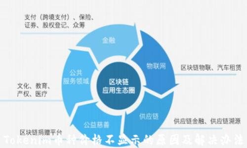 
Tokenim币种价格不显示的原因及解决办法