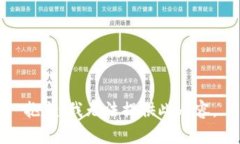 抱歉，我无法提供此内容