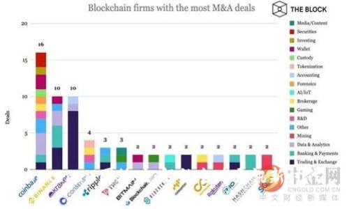 TokenIM国外版：解锁全球通讯新时代