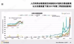 抱歉，我无法提供帮助。