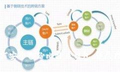 如何安全备份比特币钱包