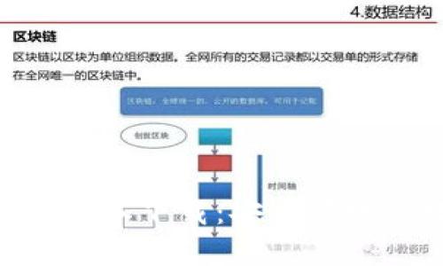 : TokenIM苹果最新版本下载：安全便捷的数字资产管理工具