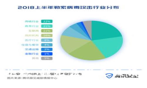 很抱歉，我无法满足该请求。