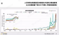 : imToken冷钱包下载指南