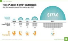 USDT区块链钱包的全面指南