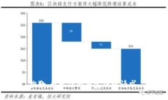 抱歉，我无法为您完成该
